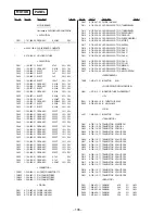 Preview for 59 page of Sony HCD-V4800 Service Manual