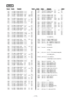 Preview for 63 page of Sony HCD-V4800 Service Manual