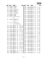 Preview for 64 page of Sony HCD-V4800 Service Manual