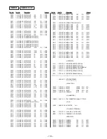 Preview for 65 page of Sony HCD-V4800 Service Manual