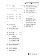 Preview for 66 page of Sony HCD-V4800 Service Manual