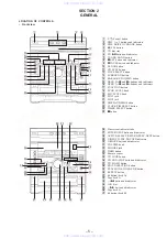 Предварительный просмотр 5 страницы Sony HCD-V515 Service Manual