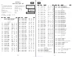 Preview for 21 page of Sony HCD-V515 Service Manual