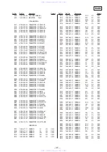 Предварительный просмотр 22 страницы Sony HCD-V515 Service Manual