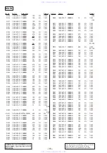 Preview for 23 page of Sony HCD-V515 Service Manual