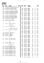 Предварительный просмотр 25 страницы Sony HCD-V515 Service Manual