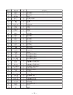 Preview for 20 page of Sony HCD-V5500 Service Manual