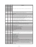 Preview for 23 page of Sony HCD-V5500 Service Manual