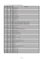 Preview for 30 page of Sony HCD-V5500 Service Manual