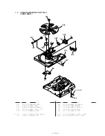 Preview for 33 page of Sony HCD-V5500 Service Manual