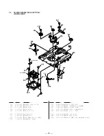 Preview for 34 page of Sony HCD-V5500 Service Manual