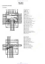 Предварительный просмотр 4 страницы Sony HCD-V707 Service Manual