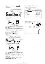 Предварительный просмотр 21 страницы Sony HCD-V707 Service Manual