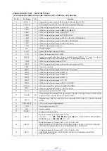 Preview for 27 page of Sony HCD-V707 Service Manual