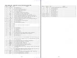 Preview for 31 page of Sony HCD-V707 Service Manual