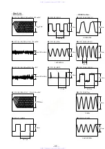 Предварительный просмотр 50 страницы Sony HCD-V707 Service Manual