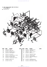 Preview for 63 page of Sony HCD-V707 Service Manual