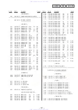 Предварительный просмотр 66 страницы Sony HCD-V707 Service Manual