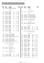 Preview for 67 page of Sony HCD-V707 Service Manual