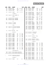 Preview for 68 page of Sony HCD-V707 Service Manual