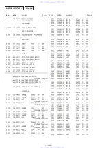 Предварительный просмотр 69 страницы Sony HCD-V707 Service Manual