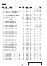 Preview for 71 page of Sony HCD-V707 Service Manual