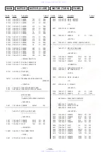 Предварительный просмотр 73 страницы Sony HCD-V707 Service Manual