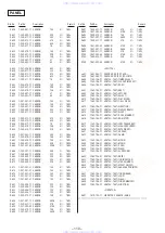 Preview for 75 page of Sony HCD-V707 Service Manual