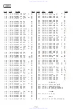 Preview for 77 page of Sony HCD-V707 Service Manual