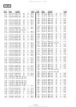 Preview for 79 page of Sony HCD-V707 Service Manual