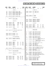 Предварительный просмотр 80 страницы Sony HCD-V707 Service Manual