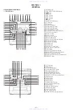 Предварительный просмотр 4 страницы Sony HCD-V808 Service Manual