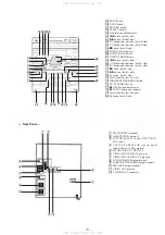 Preview for 5 page of Sony HCD-V808 Service Manual