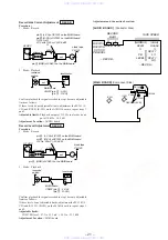 Предварительный просмотр 21 страницы Sony HCD-V808 Service Manual