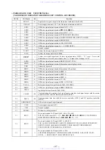 Предварительный просмотр 27 страницы Sony HCD-V808 Service Manual