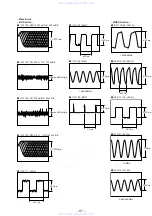 Предварительный просмотр 52 страницы Sony HCD-V808 Service Manual