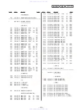 Предварительный просмотр 68 страницы Sony HCD-V808 Service Manual