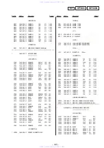 Preview for 70 page of Sony HCD-V808 Service Manual