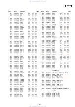 Предварительный просмотр 72 страницы Sony HCD-V808 Service Manual