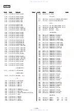 Preview for 73 page of Sony HCD-V808 Service Manual