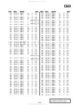 Preview for 74 page of Sony HCD-V808 Service Manual