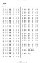 Preview for 75 page of Sony HCD-V808 Service Manual