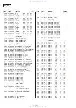 Предварительный просмотр 77 страницы Sony HCD-V808 Service Manual