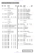 Preview for 79 page of Sony HCD-V808 Service Manual