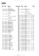 Preview for 81 page of Sony HCD-V808 Service Manual