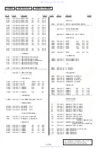 Preview for 83 page of Sony HCD-V808 Service Manual