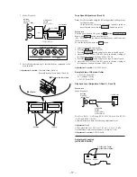 Предварительный просмотр 17 страницы Sony HCD-V818 Service Manual