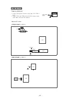 Предварительный просмотр 21 страницы Sony HCD-V818 Service Manual