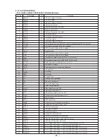 Предварительный просмотр 55 страницы Sony HCD-V818 Service Manual