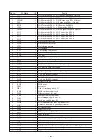 Предварительный просмотр 56 страницы Sony HCD-V818 Service Manual